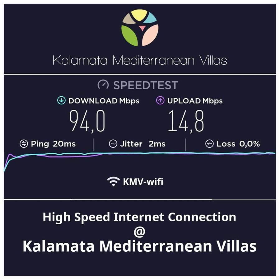 Thalias Quarters - Kalamata Mediterranean Villas 외부 사진